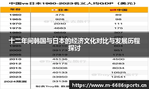 6686体育官方网站